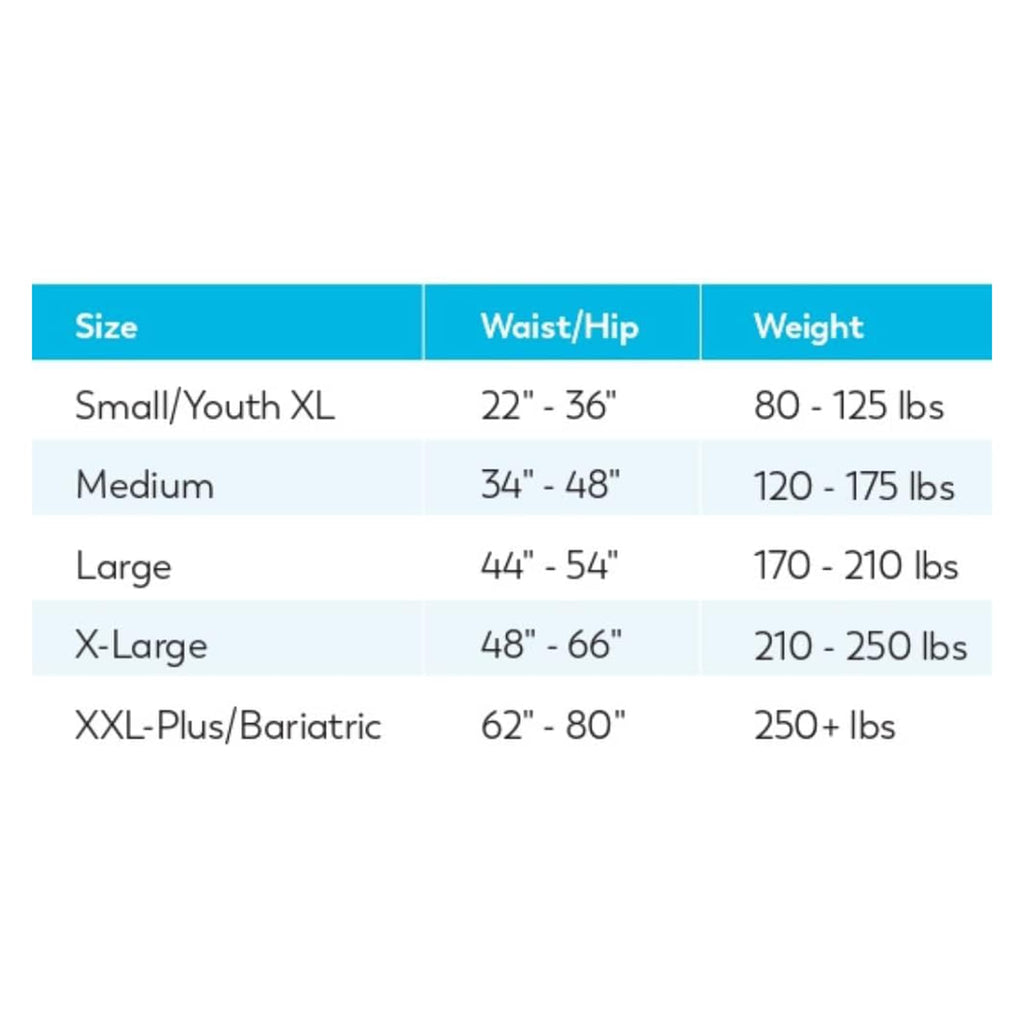 Swimmates Adult Swim Underwear, Pull-Up with Tear-Away Side Seams, Unisex, Disposable, Medium (34-48 Waist), 20 Count (Case of 4