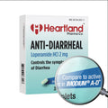 Heartland Pharma Loperamide HCL 2mg Caplet | Anti-diarrheal Medication | Diarrhea Relief | Blister Pack | USA Manufactured | 24 