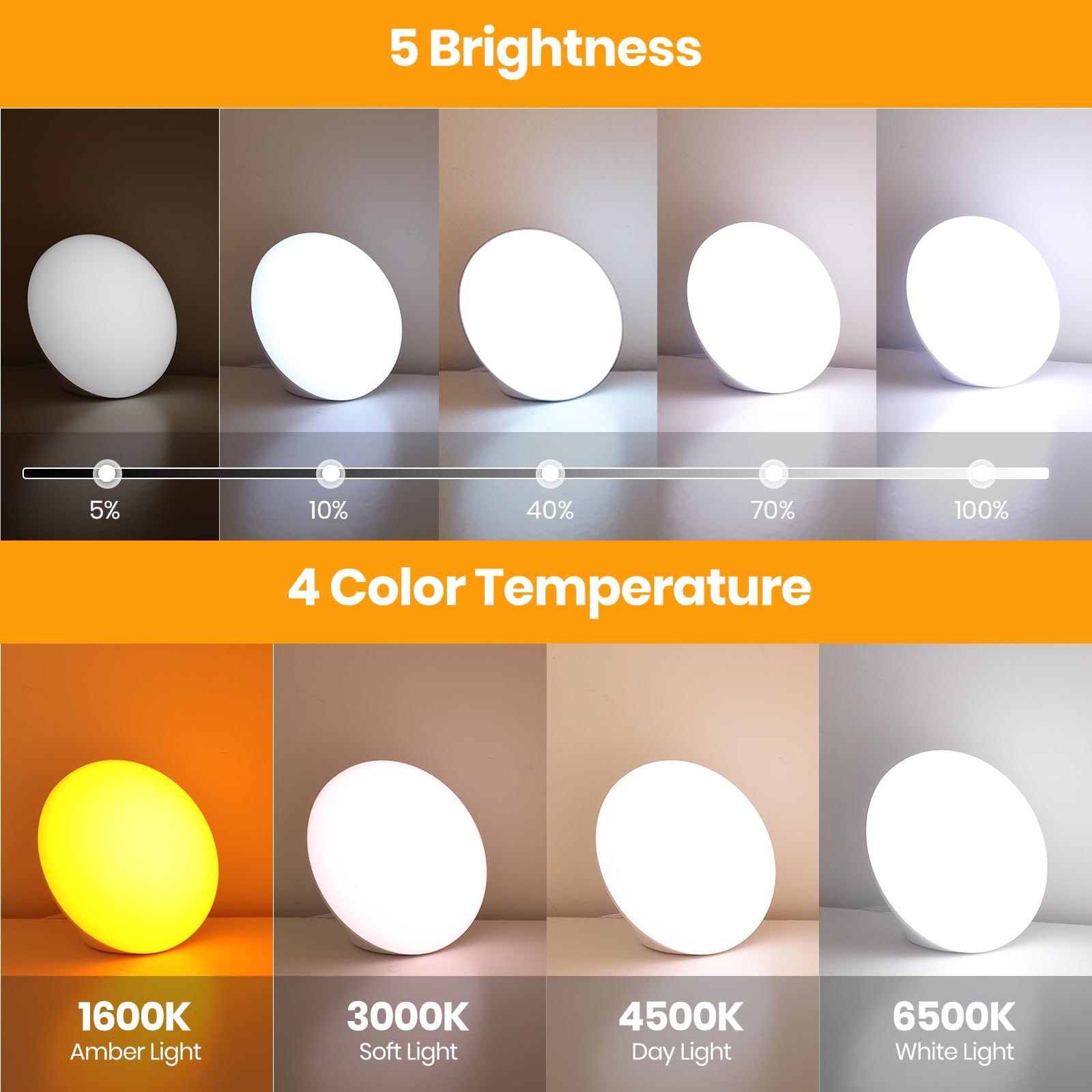 LASTAR Sun Lamp, 10,000 Lux Sunlight Lamp with 4 Color Temperatures & 5 Brightness & 1H Timer, Touch Control Daylight Lamp with