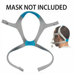 Airfit F20 Headgear Medium, 2-Pack Replacement CPAP Mask Headgear Strap CPAP Supplies for Airfit/AirTouch F20 (Without Mask)