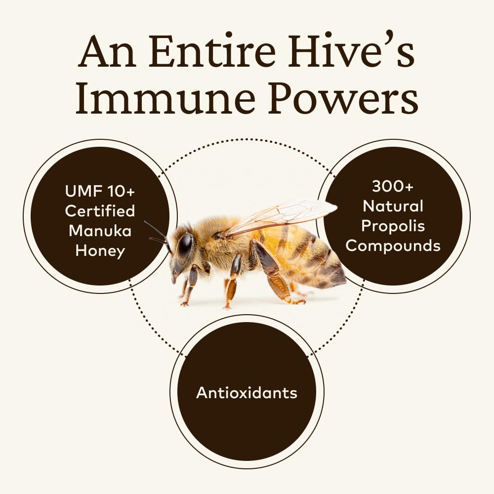 COMVITA Propolis Natural Throat Relief Spray, Soothing Mint Flavor with UMF 10+ Manuka Honey - Natural Immune Support, Antioxida