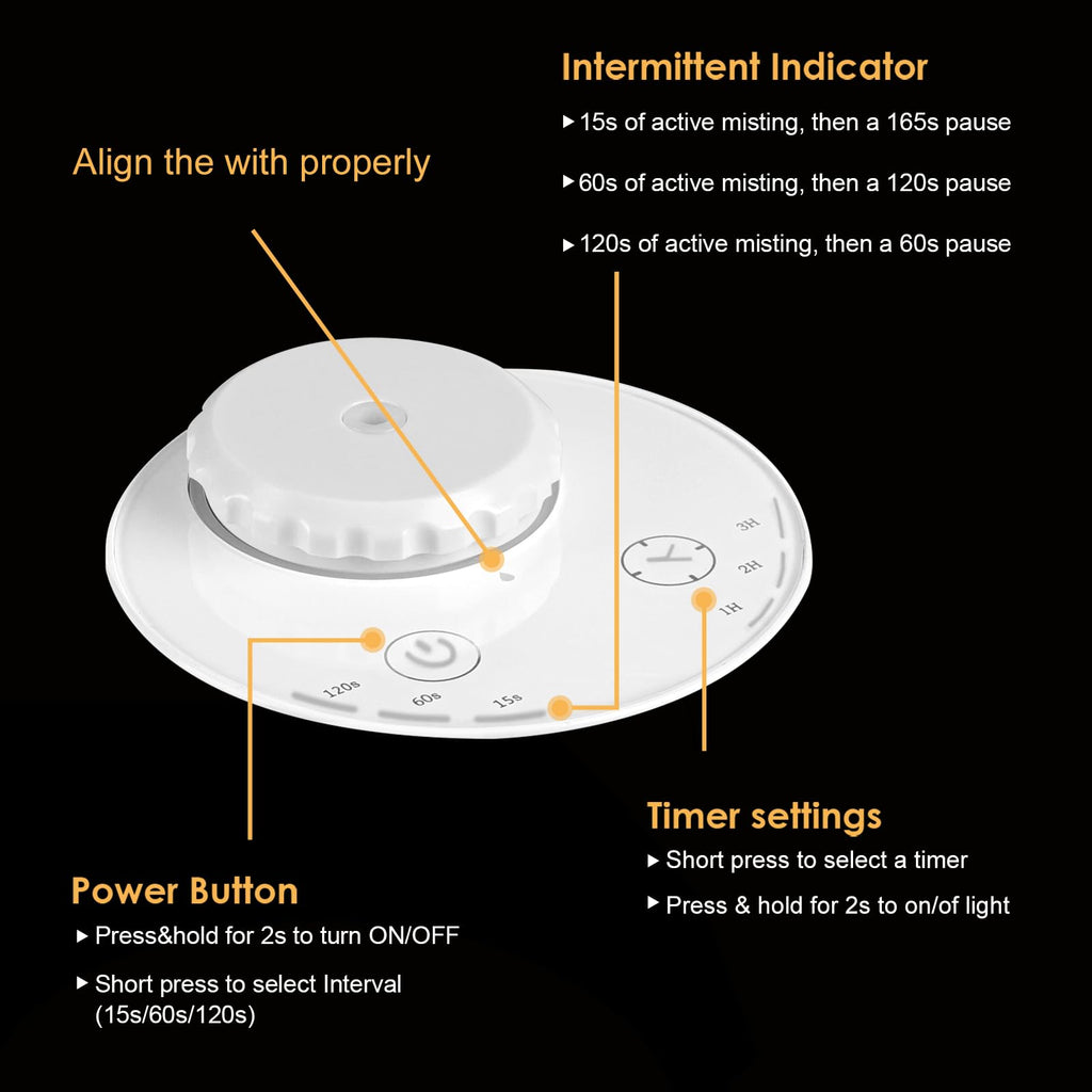 Waterless Diffuser for Essential Oil Nebulizer, 7 Colors LED Light, Battery Powered Mini Scent Air Machine, Aromatherapy Mist Di