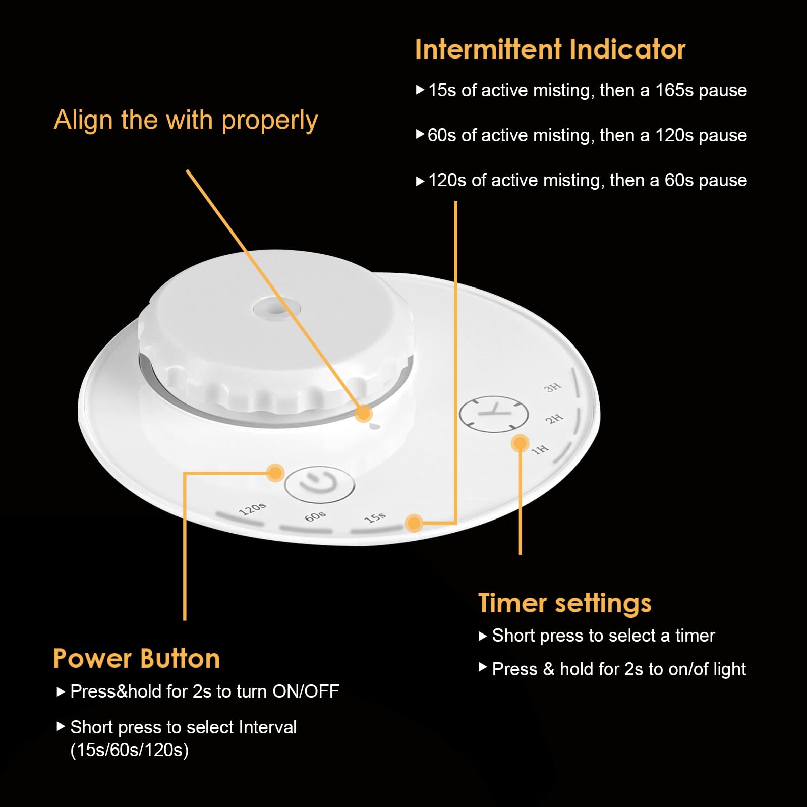 Waterless Diffuser for Essential Oil Nebulizer, 7 Colors LED Light, Battery Powered Mini Scent Air Machine, Aromatherapy Mist Di