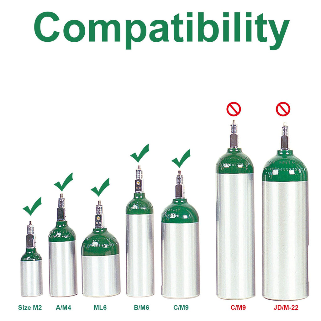 APDTEK Portable Oxygen Tank Backpack for Size M2, B/M6, C/M9, ML6, A/M4, M7, Comfortable Medical Oxygen Cylinder Backpack Bag wi