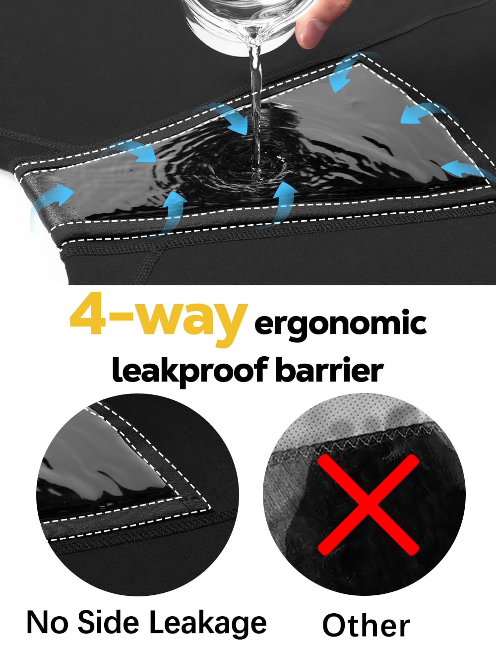 Allbase Incontinence Underwear for Women Washable Period Boxers Briefs Heavy Flow Leakproof Overnight High Absorbency Menstrual