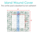 Waterproof Dialysis Port Shower Cover Pd Catheter Shower Shields Dialysis Catheter Shower Protector 9x9 Picc Line Adhesive Banda