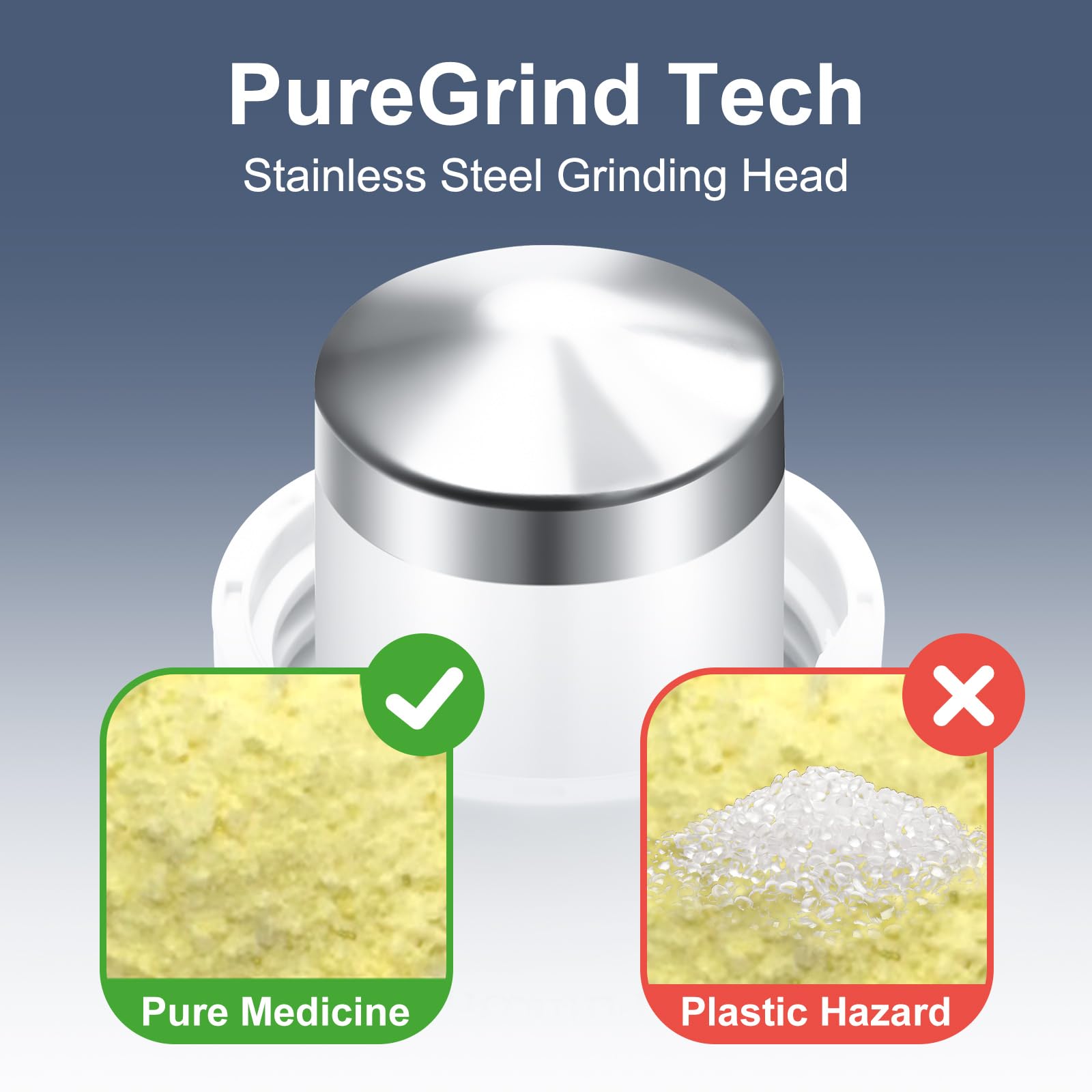 Fullicon 3 in 1 Pill Crusher Fine Powder with Stainless Steel Grinding Head, Pill Grinder for Elderly & Pet, Pill Cutter Splitte