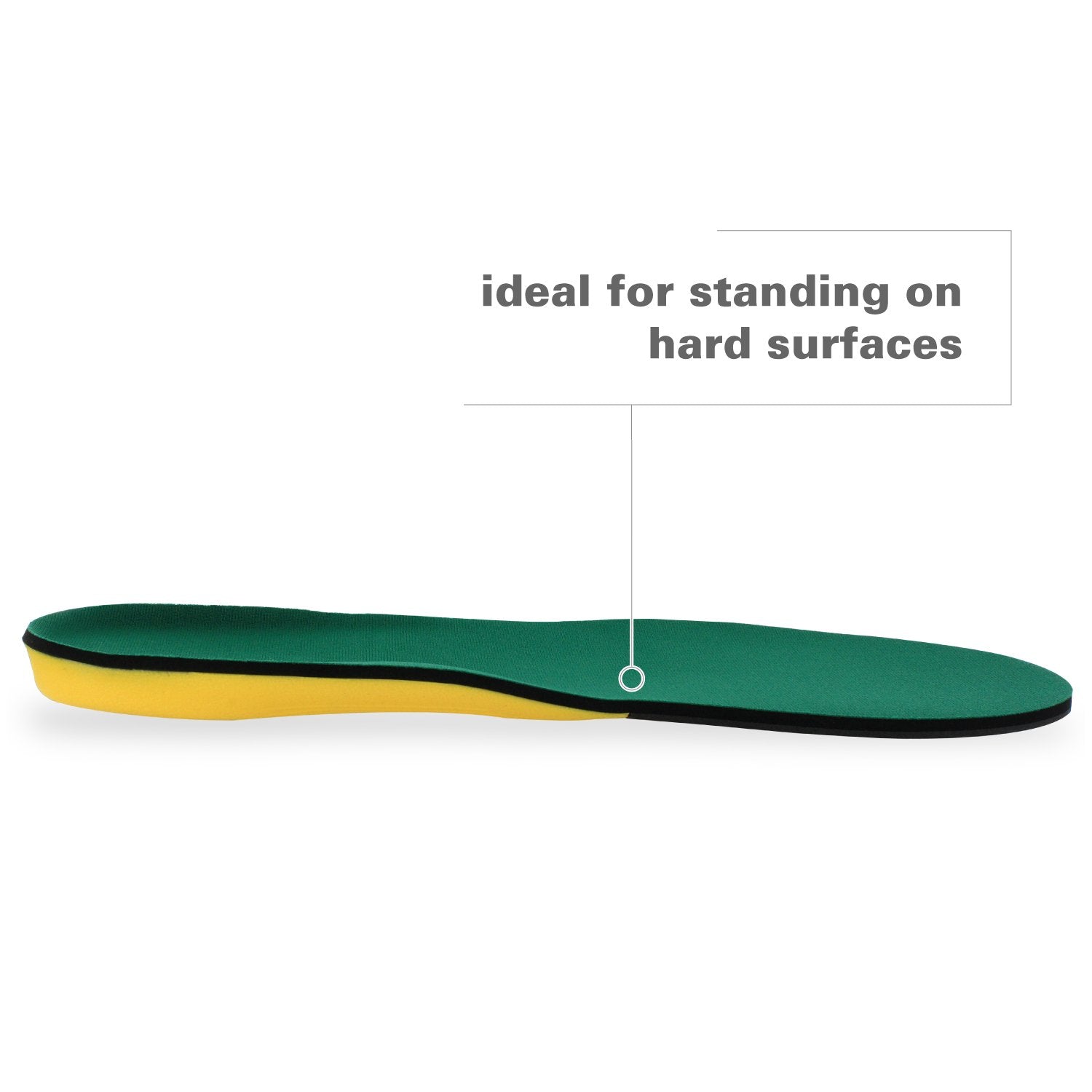Spenco Polysorb Heavy Duty Maximum All Day Comfort and Support Shoe Insole Womens 7-8.5 / Mens 6-7.5