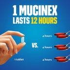 Mucinex Maximum Strength Chest Congestion Medicine for Relief, Expectorant, Lasts 12 Hours, Extended-Release Bi-Layer Tablets, 4