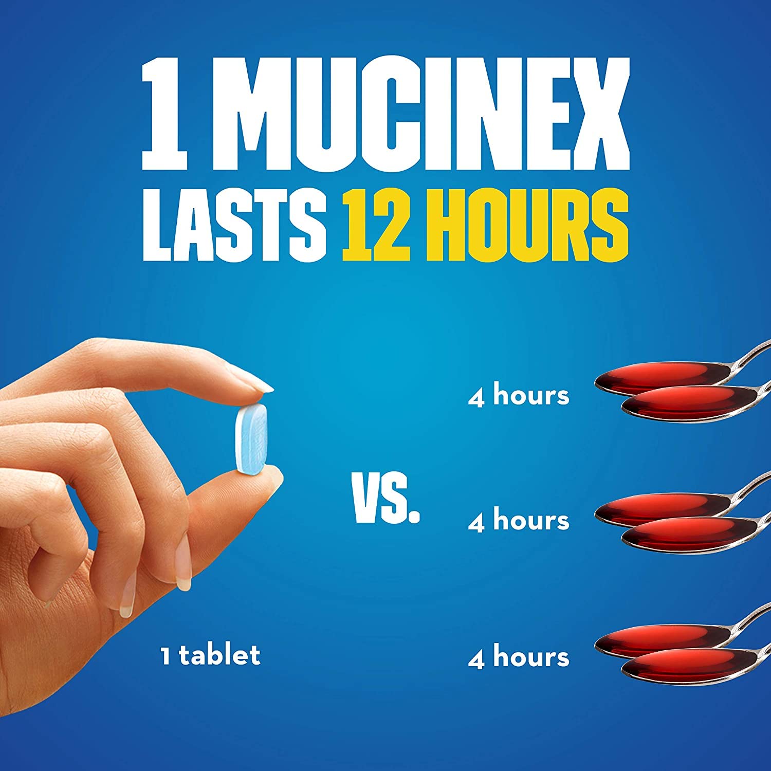 Mucinex Maximum Strength Chest Congestion Medicine for Relief, Expectorant, Lasts 12 Hours, Extended-Release Bi-Layer Tablets, 4