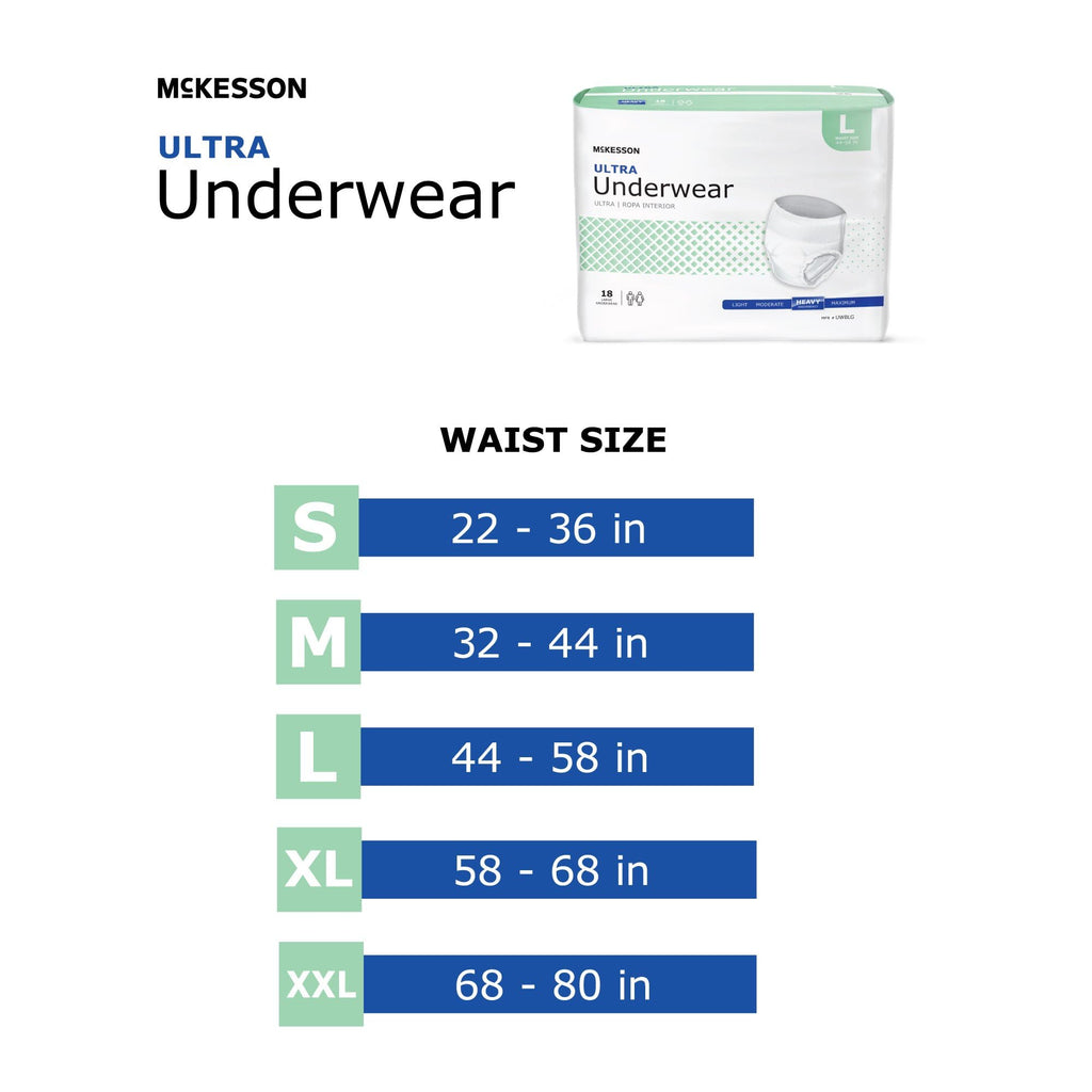 McKesson Ultra Adult Incontinence Underwear, [56 Count], Heavy Absorbency, XL, 58-68 in. Unisex Bladder Leak Protection, Pull-On
