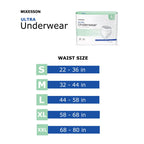 McKesson Ultra Adult Incontinence Underwear, [56 Count], Heavy Absorbency, XL, 58-68 in. Unisex Bladder Leak Protection, Pull-On
