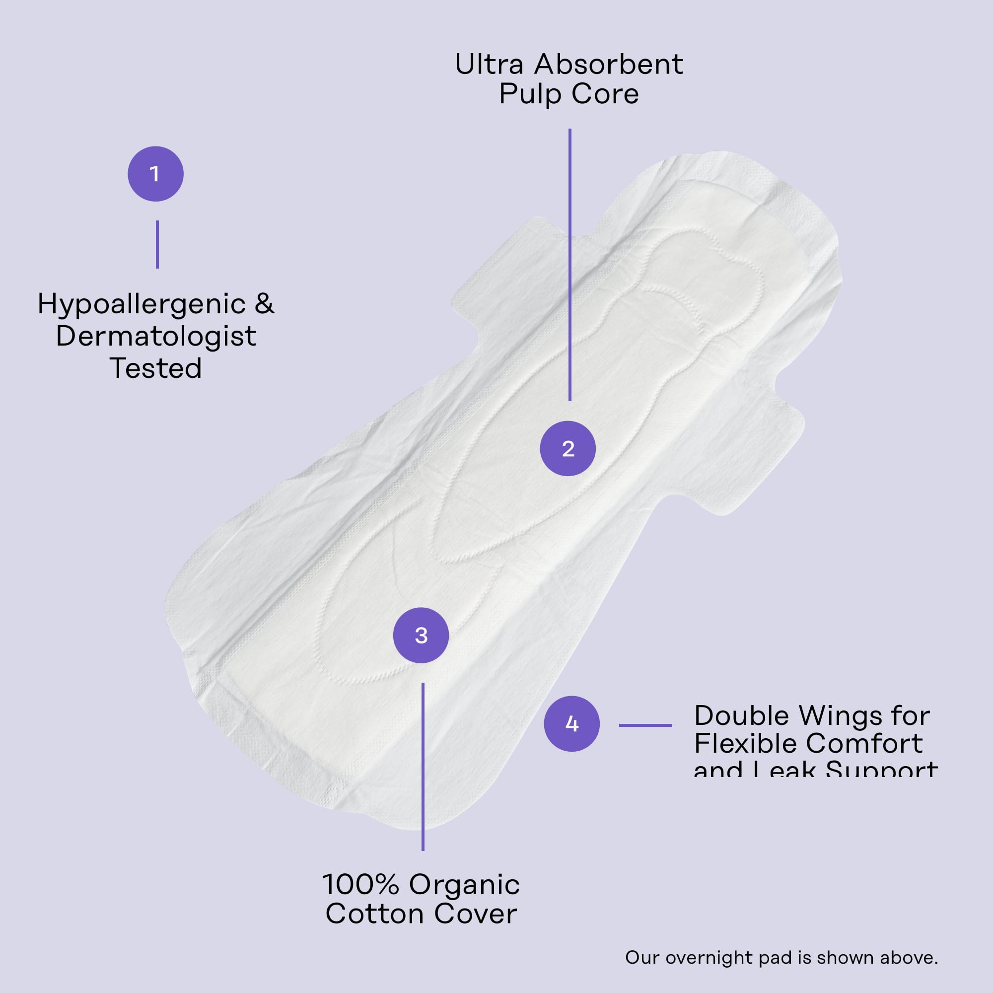The Honey Pot Company - 48ct - Pads for Women - Non-Herbal Overnight Pads w/Wings - Organic Cotton Cover, & Ultra-Absorbent Pulp