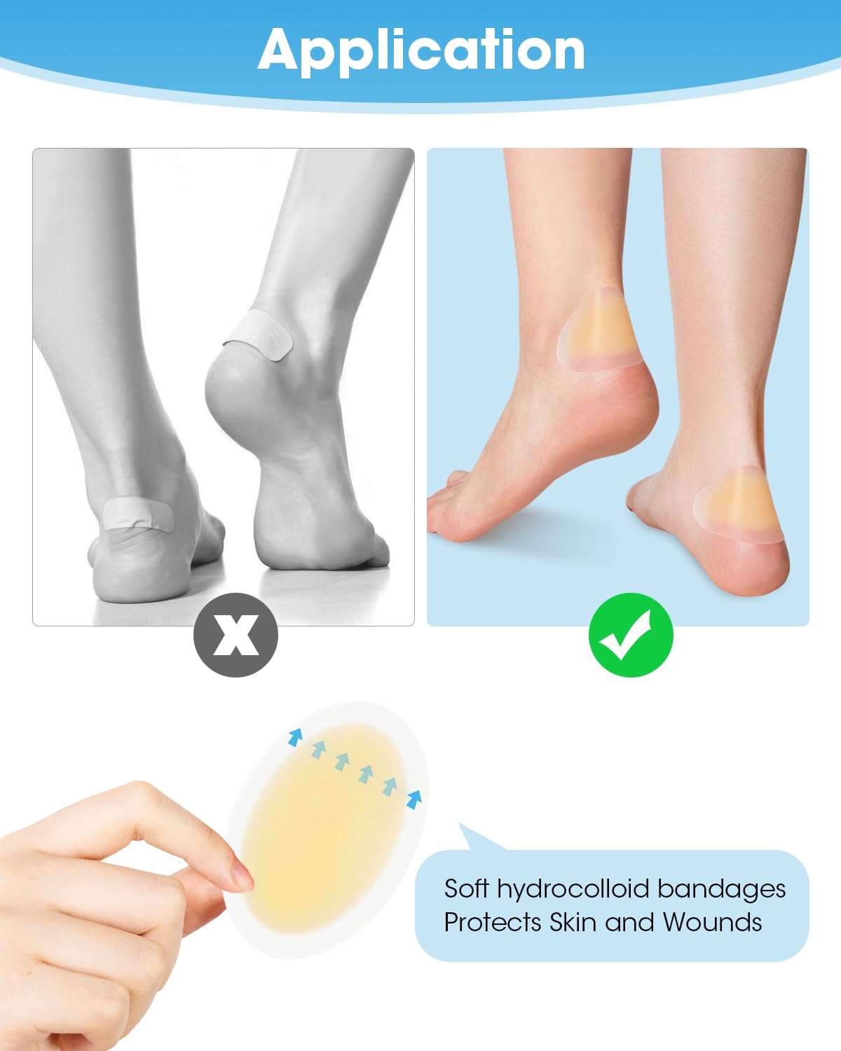 MQXUNMI Hydrocolloid Blister Pads for Feet & Hands - 32 Count Waterproof Bandages, Self-Adhesive, 5 Shapes for Toes, Heels, Palm