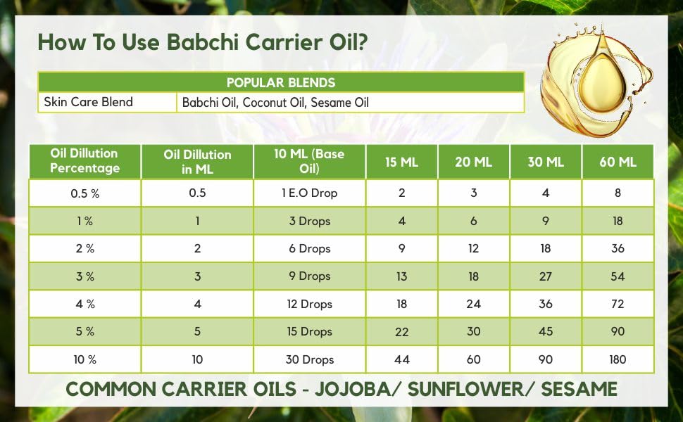 Salvia Babchi Oil (Psoralea Corylifolia) Pure & Natural Undiluted Uncut Cold Pressed Carrier Oil | Use for Aromatherapy | Therap