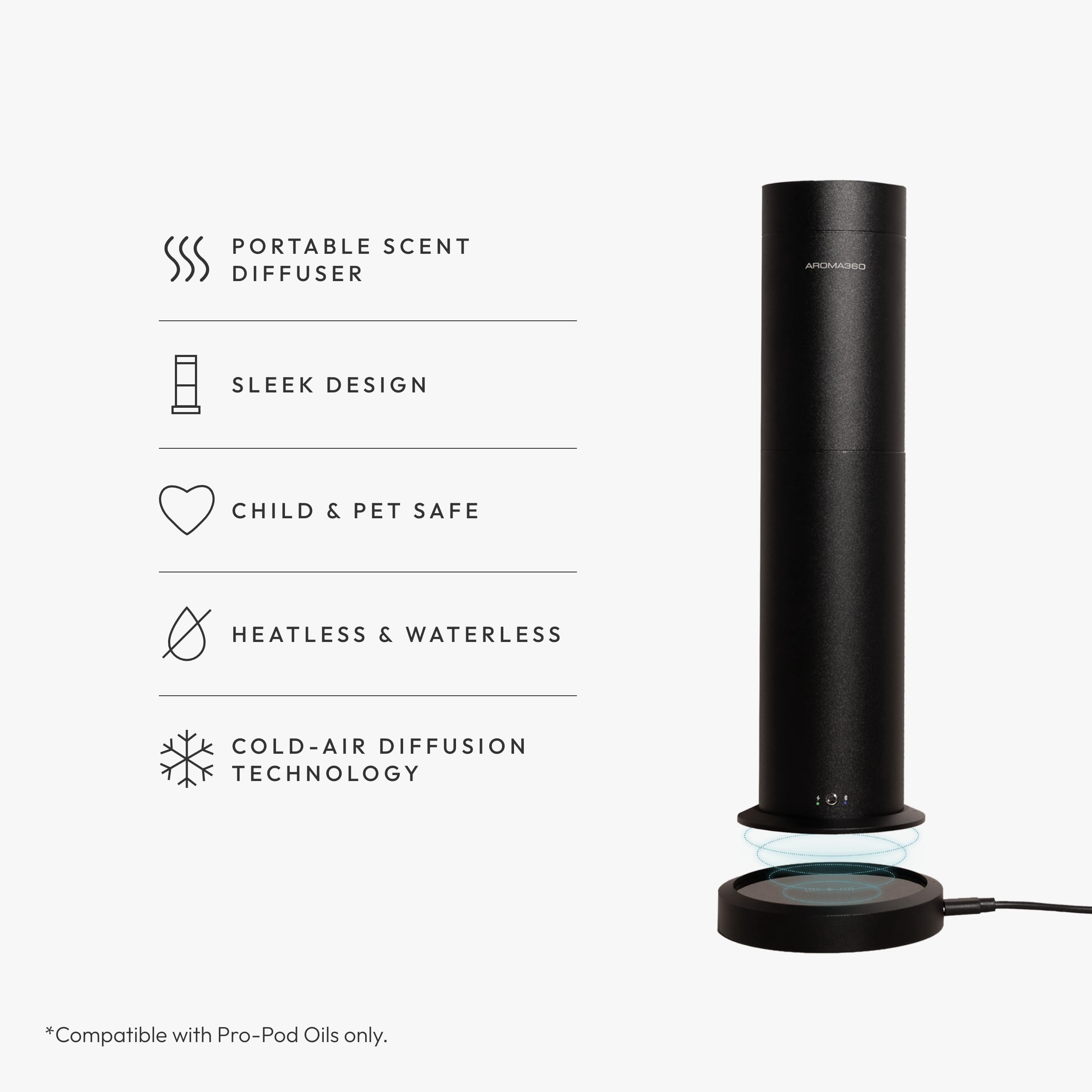Aroma360 - Wireless Pro Essential Oil Diffuser - 600 sq ft Coverage - Cordless & Portable with Remote - Aromatherapy Scent Diffu