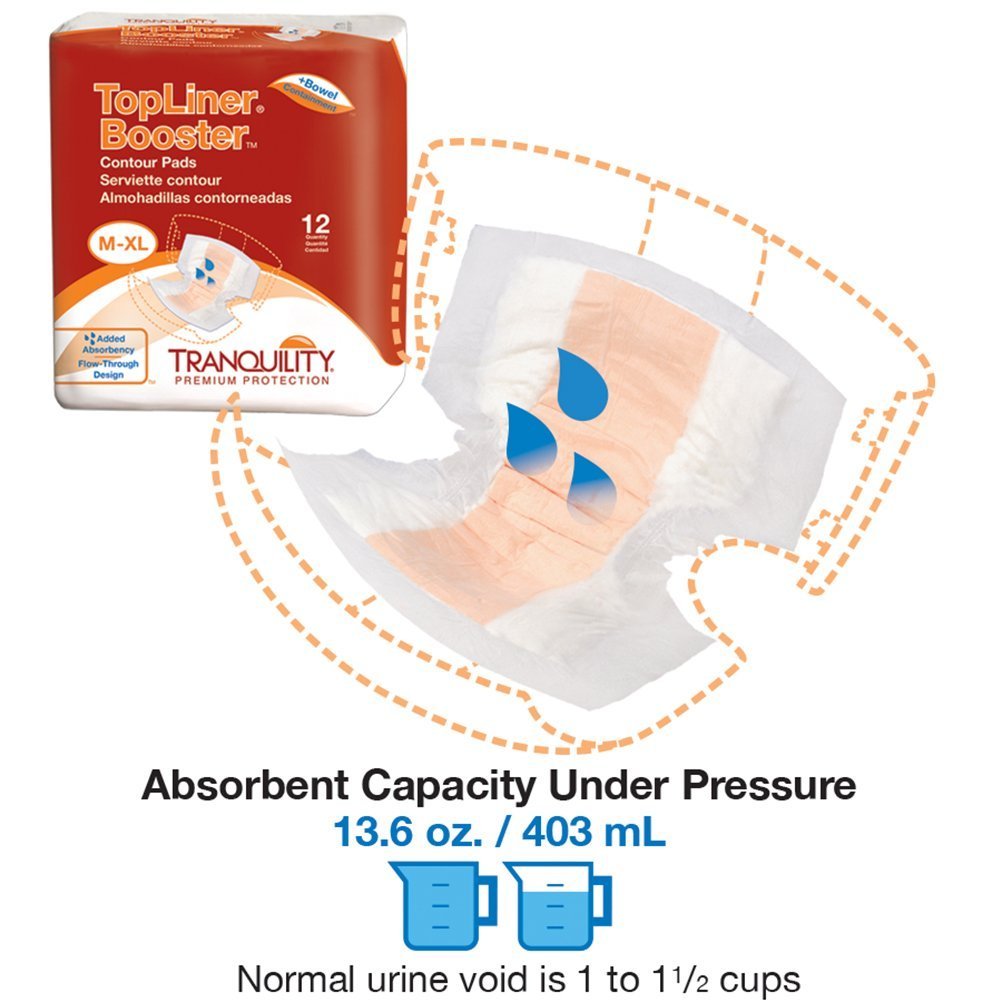 Tranquility TopLiner Disposable Absorbent Booster Contour Pads for Bowel Incontinence - Contour (21.5 x 13.5) - 12 ct