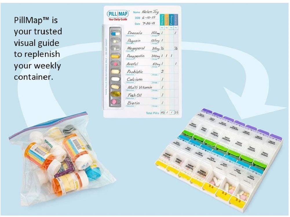 PillMap Visual Pill Planner for Medication, Supplements, and Vitamins Management Guide for Pill Box Organizer Containers, Pill M