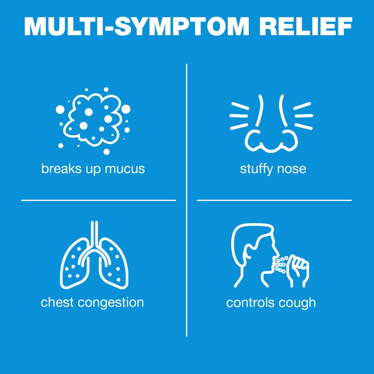 GenCare - Mucus Relief Guaifenesin Maximum Strength 1200mg (50 Tablets) Extended Release Expectorant for Chest Congestion & Coug