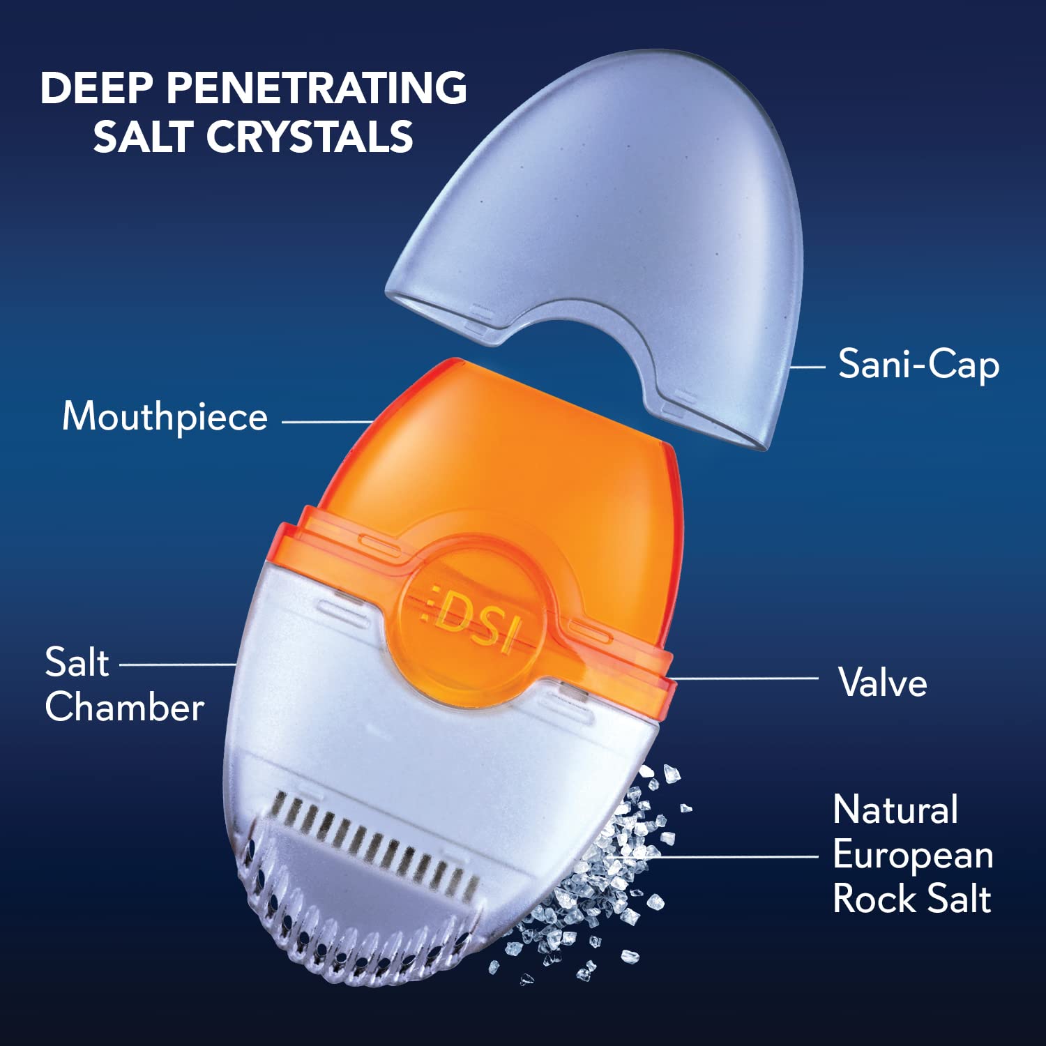 SinuCleanse Inhalo Bronchial Dry Salt Inhaler, 100% All-Natural Salt Crystals Help You Breathe Easier, 1 Portable Respiratory In