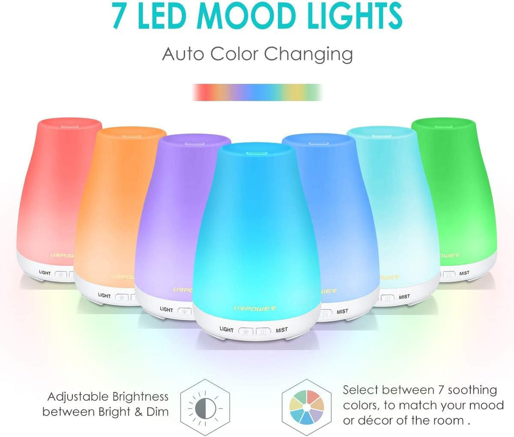 URPOWER 2nd Version Essential Oil Diffuser with Adjustable Mist Mode Waterless Auto Shut-Off and 7 Color LED Lights for Home Off