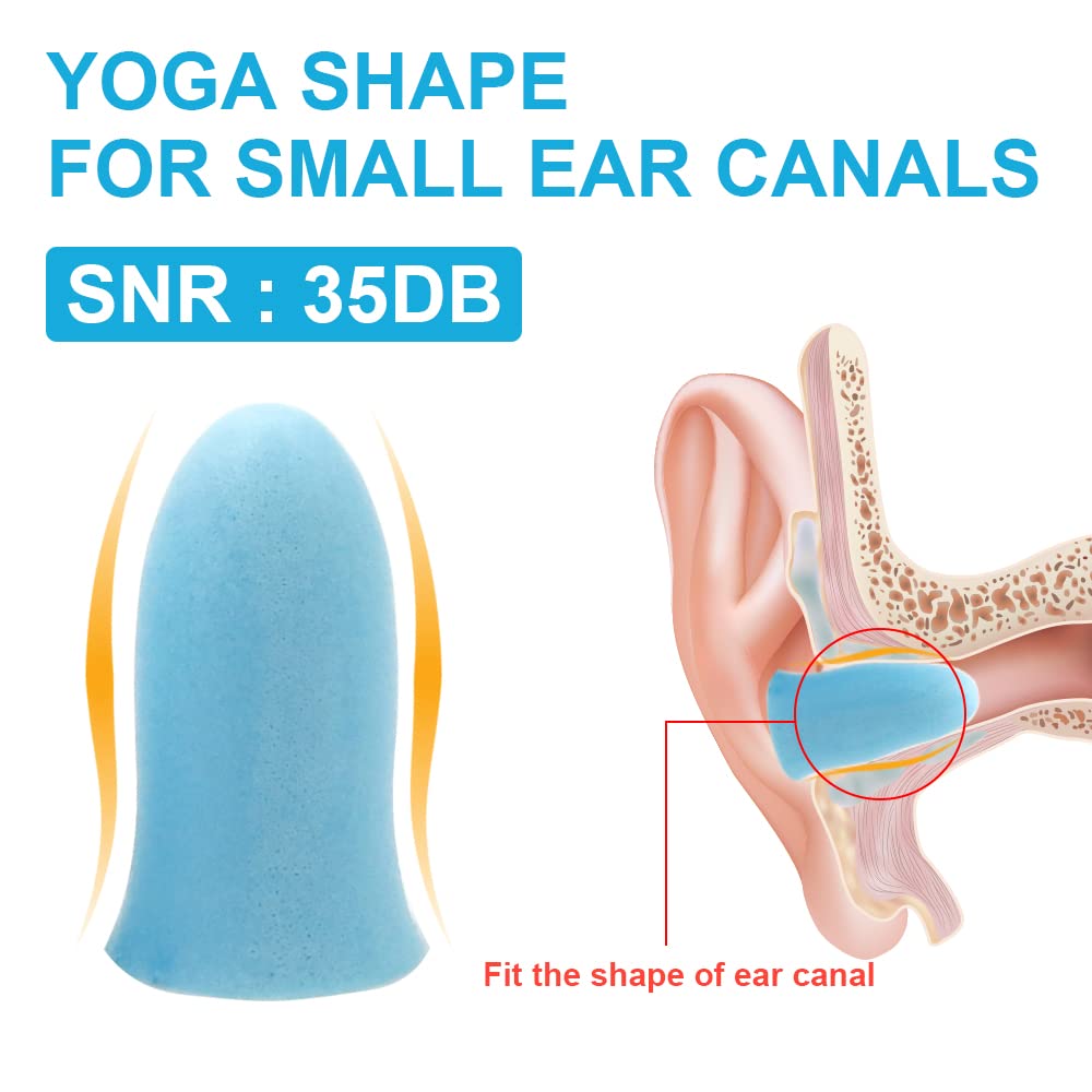 LYSIAN Slim Fit Foam Ear Plugs for Sleeping Women, Kids Small-100 Pairs, 35dB SNR Noise Reduction Earplugs Disposable for Sleep,