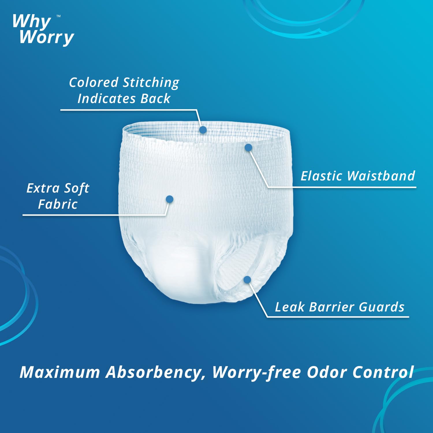 WhyWorry Incontinence Underwear for Women and Men, Disposable Adult Pull Ups with Overnight Absorbency, Leakproof, Unisex, XXLar