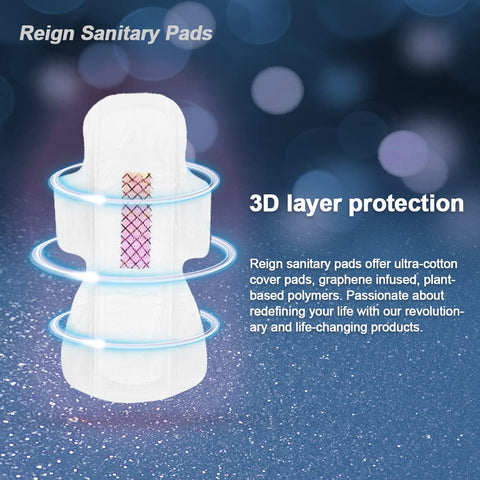 Reign Premium Sanitary Napkins Ultra Thin Panty Liner for Women, Ultra Thin Menstrual Pads,30 Count,1 Pack