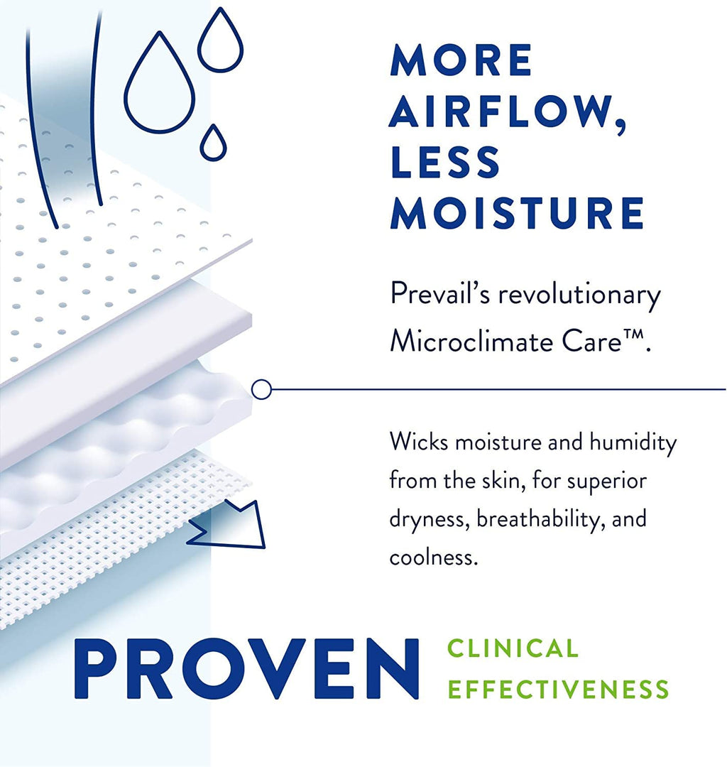 Prevail Per-Fit Incontinence Unisex Briefs with Tabs, Disposable Adult Diaper, Maximum Plus Absorbency, X-Large, 15 Count Bag