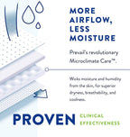 Prevail Per-Fit Incontinence Unisex Briefs with Tabs, Disposable Adult Diaper, Maximum Plus Absorbency, X-Large, 15 Count Bag