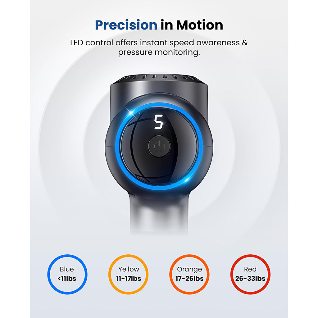 BOB AND BRAD C2 Plus Massage Gun with Heat, Deep Tissue Percussion Massager Gun, Muscle Massager, Electric Back Massagers for Pr