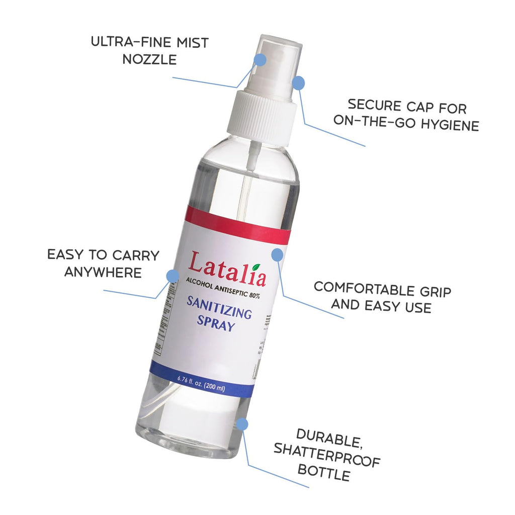 Latalia Hand Sanitizer Spray - Pack of 24 Unscented Spray Hand Sanitizer for Hands (6.67 Fl oz)
