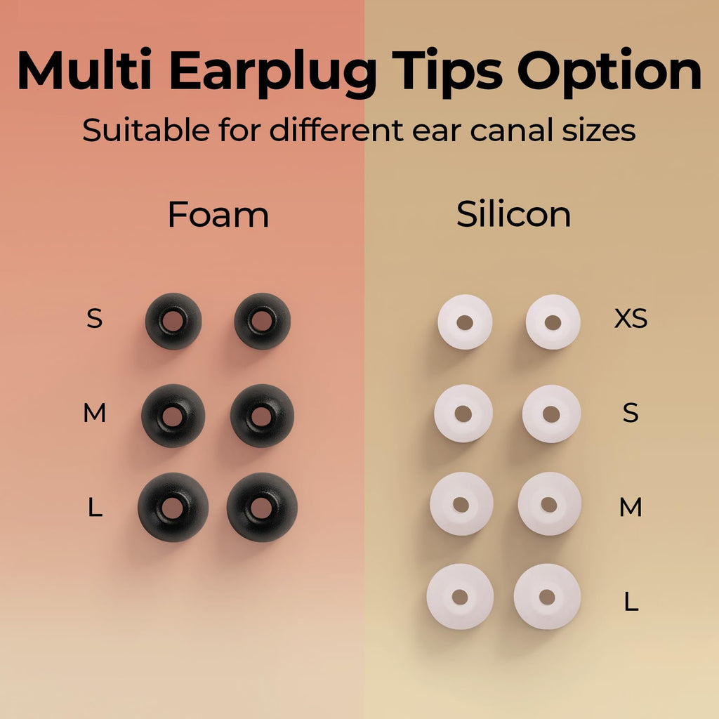 Ear Plugs for Everyday Noise Relief with Clear Speech-Reusable Noise Cancelling Ear Plugs for Social Gatherings, Work, Studying,