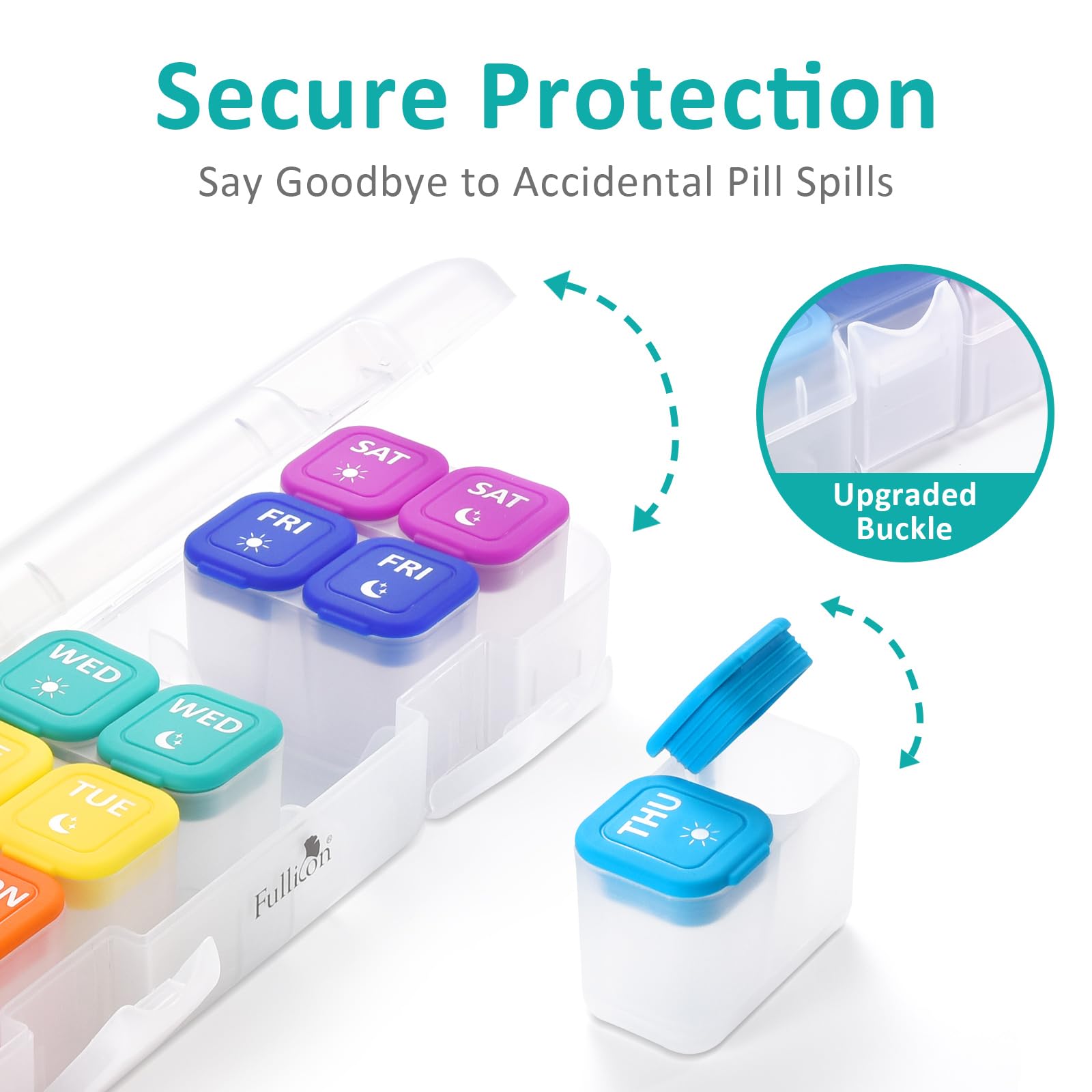 Fullicon Moisture-Proof Pill Organizer 2 Times a Day, Weekly Pill Boxes & Organiser with Silicone Lids, Large Capacity AM PM Pil