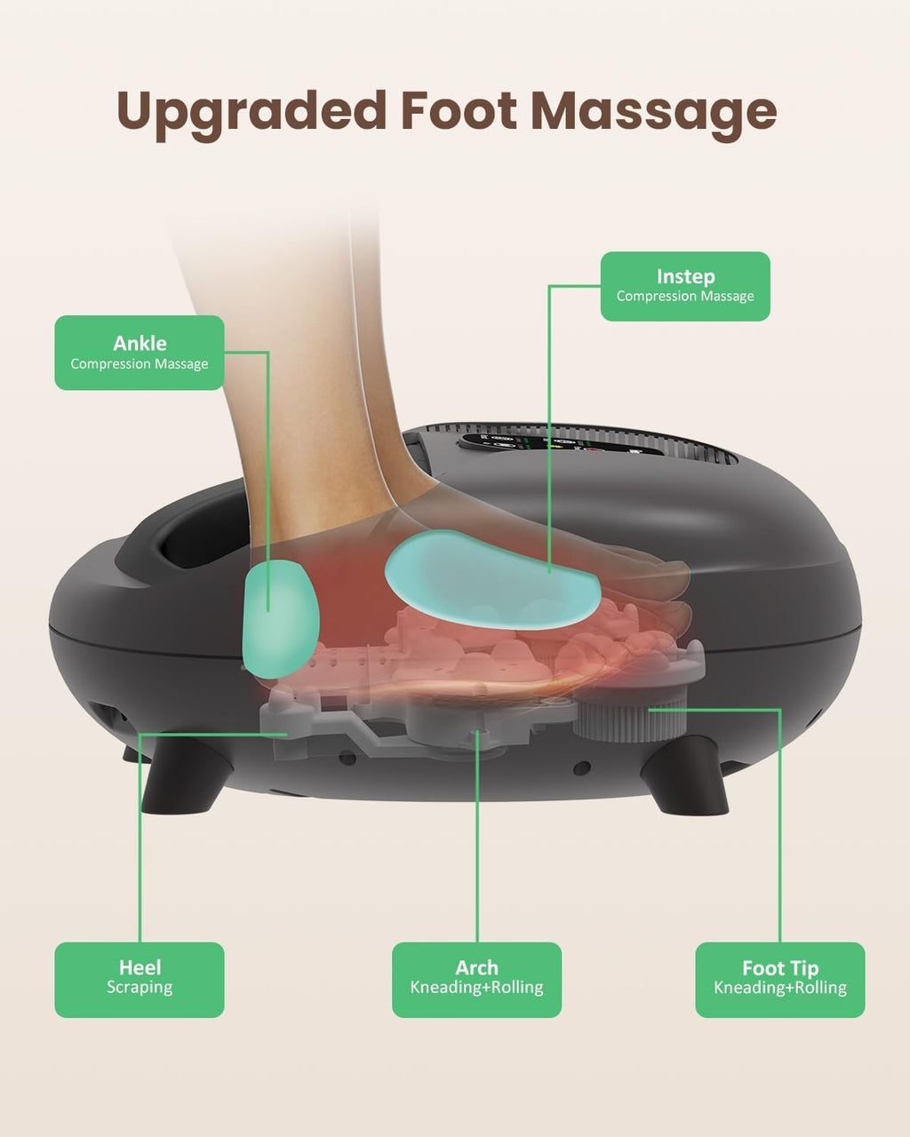 Heycool Foot Massager with Heat, FSA HSA Eligible, Remote Control, Shiatsu Foot Massager for Plantar Fasciitis, Neuropathy, Knea