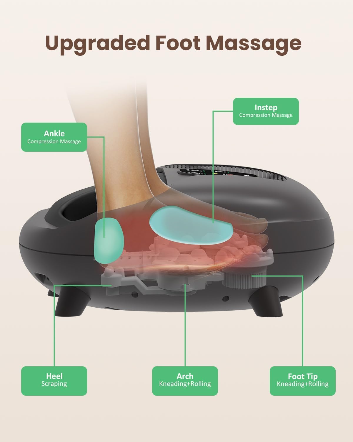 Heycool Foot Massager with Heat, FSA HSA Eligible, Remote Control, Shiatsu Foot Massager for Plantar Fasciitis, Neuropathy, Knea