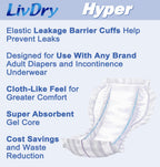 LivDry High Absorbency Pad Insert for Incontinence Briefs and Adult Diapers, Women and Men, Hyper 2000 (20 Count)