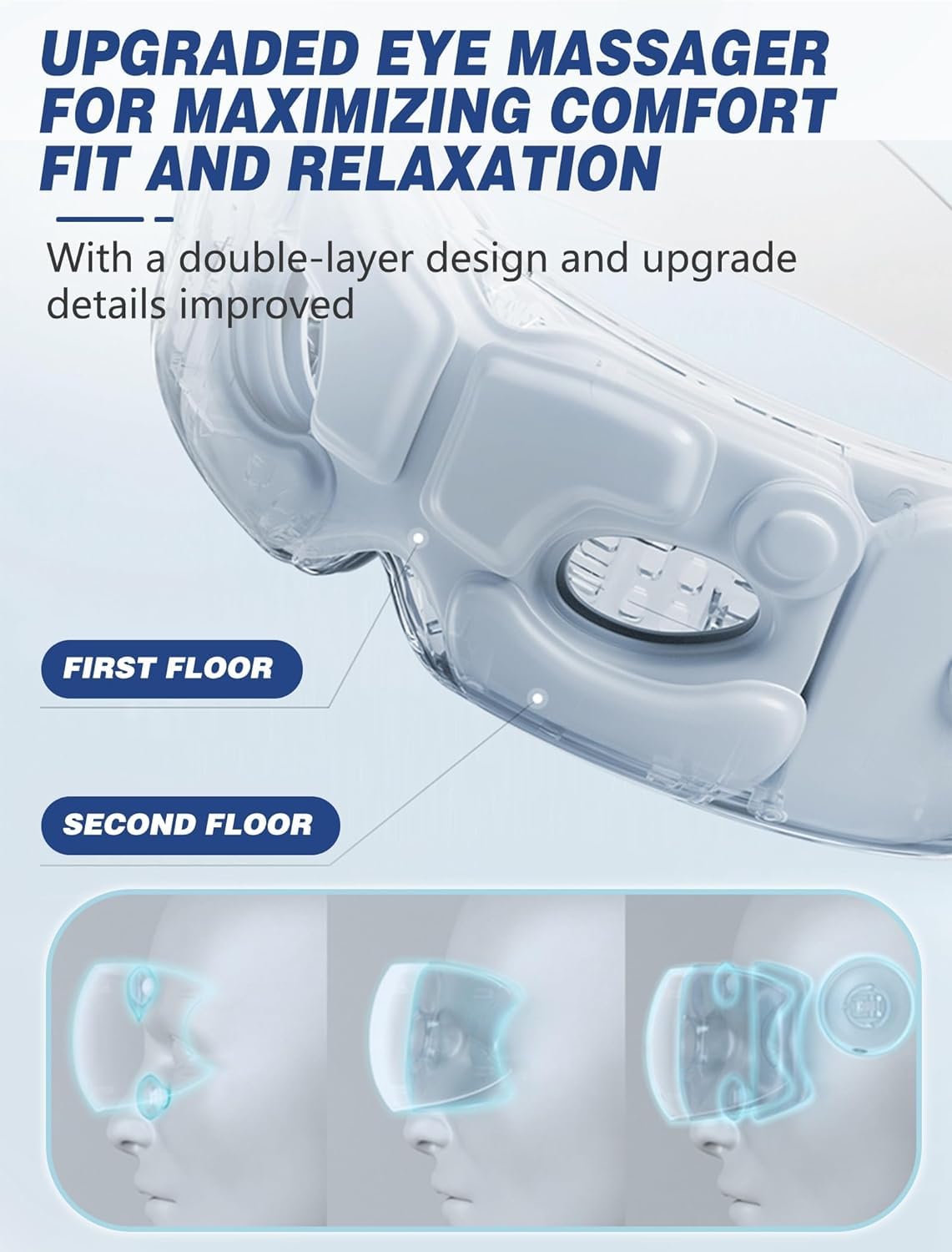 Eye Massager with Heat, Valentines Day Gifts for Her Him, Heated Eye Massager for Migraines with Compression and Bluetooth, Eye