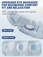 Eye Massager with Heat, Valentines Day Gifts for Her Him, Heated Eye Massager for Migraines with Compression and Bluetooth, Eye