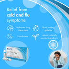 GUNA-Flu for Relief of Flu-Like Symptoms, Body Aches, Headache, Fever, Chills and Fatigue 6 Tubes