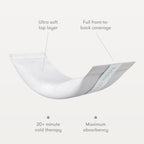 Frida Mom 2-in-1 Postpartum Pads, Absorbent Perineal Ice Maxi Pads, Instant Cold Therapy Packs and Maternity Pad in One