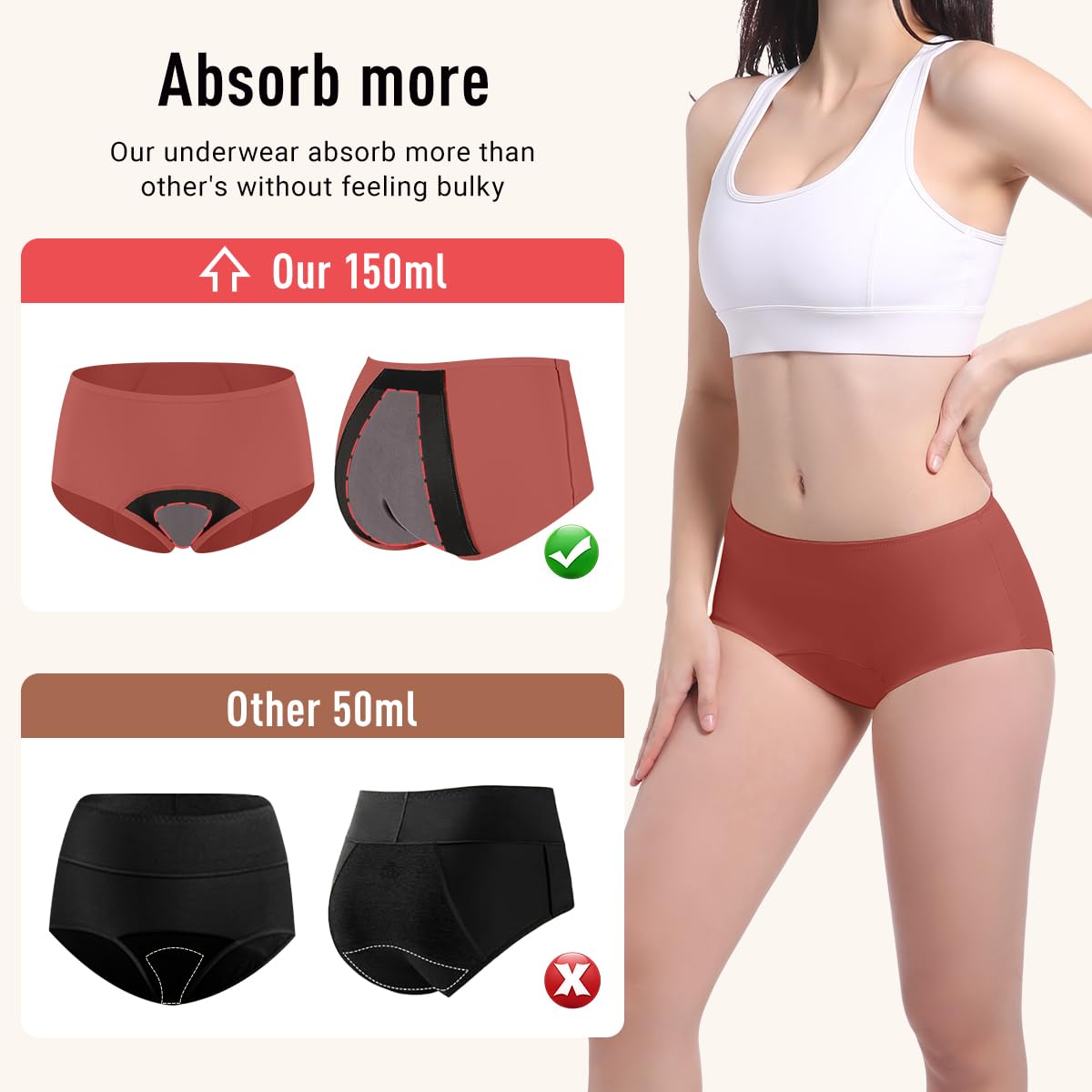 Carer Incontinence Underwear for Women Washable Womens Incontinence Panties 150ml High Absorbent Leak Proof Underwear for Women