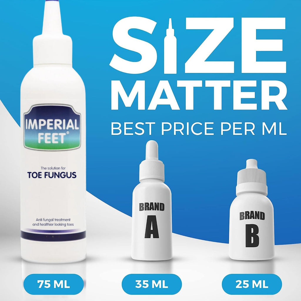 Solution for Toe Fungus and Nail Renewal Treatment (FDA REGISTERED)- Damaged Yellow Nail Care - Extra Strength Nail Care Discolo