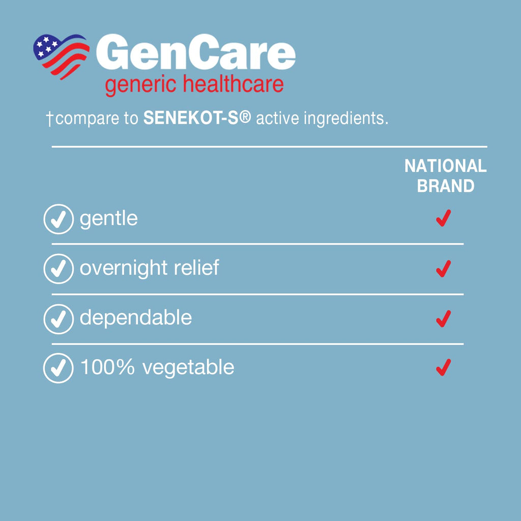 GenCare - Senna-S Natural Vegetable Laxative Plus Stool Softener Dual Action (200 Tablets) Value Pack | Gentle Dependable Overni