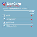 GenCare - Senna-S Natural Vegetable Laxative Plus Stool Softener Dual Action (200 Tablets) Value Pack | Gentle Dependable Overni