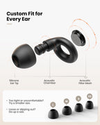 Ear Plugs for Sleeping Noise Cancelling, Hearing Protection Reusable Earplugs with 25dB Noise Reduction, 4 Sizes and Silicone Co
