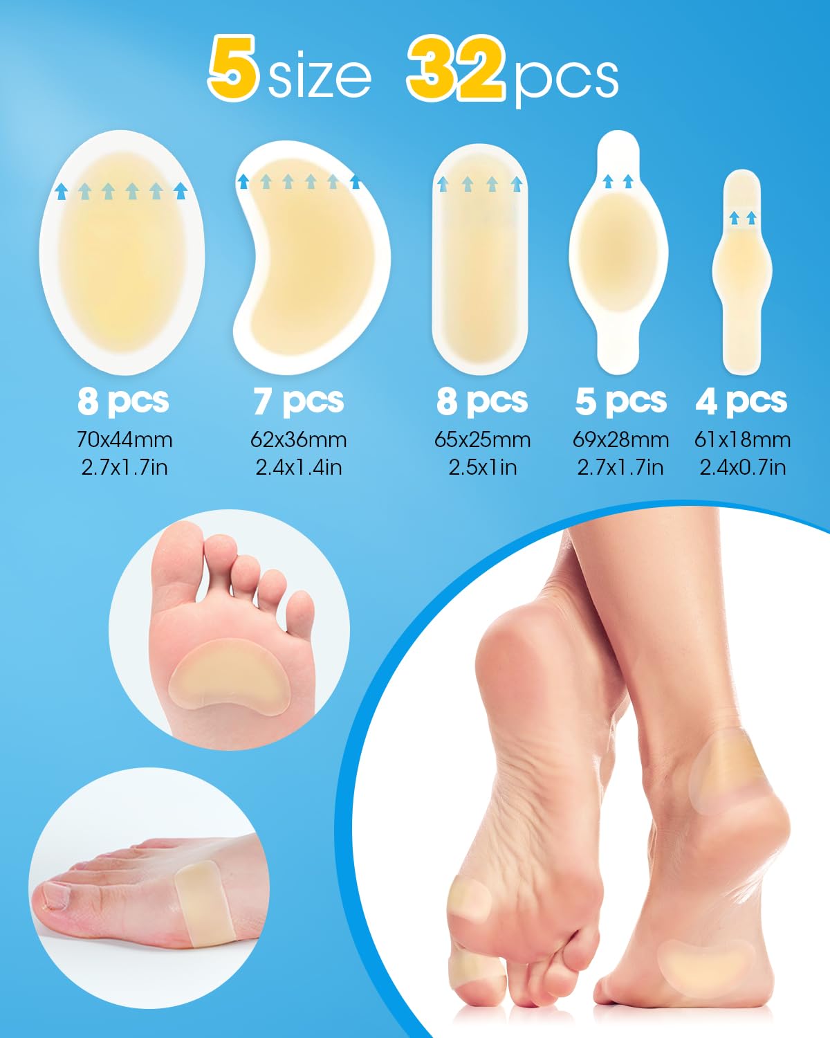 MQXUNMI Hydrocolloid Blister Pads for Feet & Hands - 32 Count Waterproof Bandages, Self-Adhesive, 5 Shapes for Toes, Heels, Palm