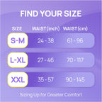 SUNKISS Ultra Thin Incontinence Underwear for Women, High Absorbency & Super Soft Postpartum Diapers, Disposable Adult Pull Ups,