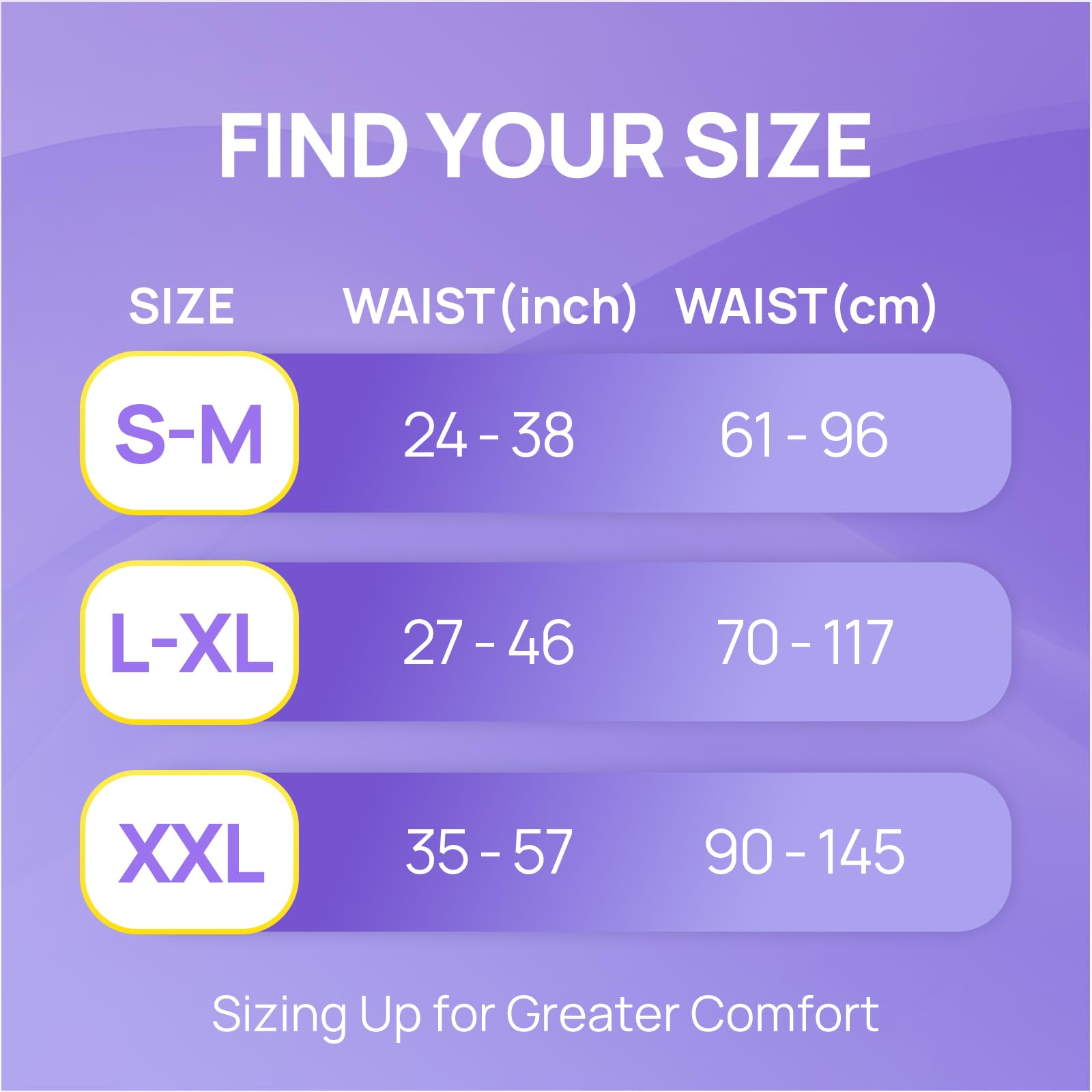 SUNKISS Ultra Thin Incontinence Underwear for Women, High Absorbency & Super Soft Postpartum Diapers, Disposable Adult Pull Ups,