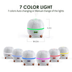 Pinci Essential Oil Diffuser, 120ml Small Aromatherapy Diffuser, Ultrasonic Diffusers for Essential Oil, Cool Mist Humidifier wi